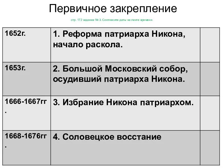 Первичное закрепление стр. 172 задание № 3. Соотнесите даты на ленте времени.