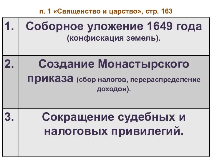 п. 1 «Священство и царство», стр. 163