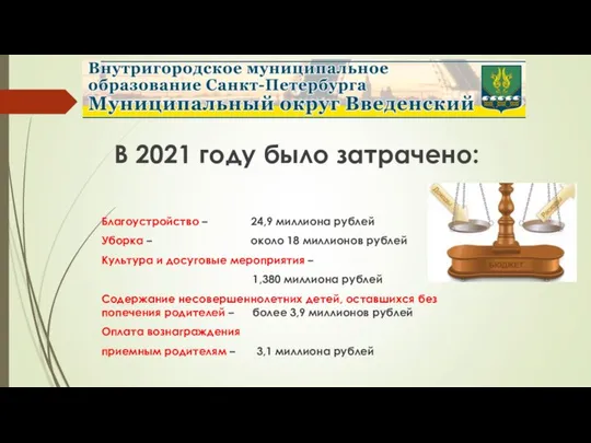 В 2021 году было затрачено: Благоустройство – 24,9 миллиона рублей Уборка
