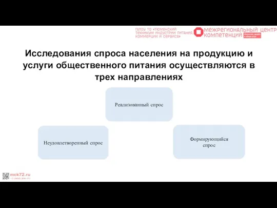 Исследования спроса населения на продукцию и услуги общественного питания осуществляются в