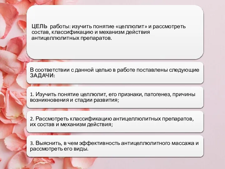 ЦЕЛЬ работы: изучить понятие «целлюлит» и рассмотреть состав, классификацию и механизм