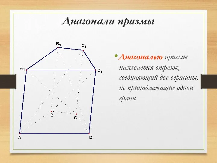 Диагонали призмы Диагональю призмы называется отрезок, соединяющий две вершины, не принадлежащие одной грани