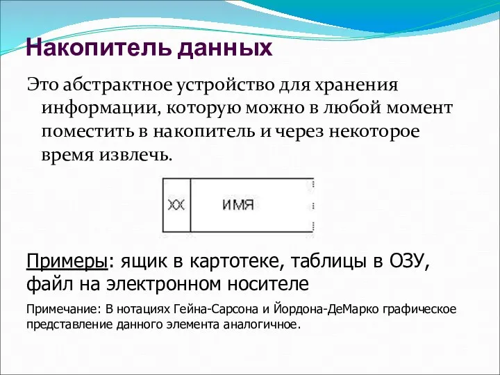 Накопитель данных Это абстрактное устройство для хранения информации, которую можно в