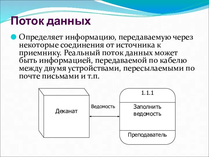 Поток данных Определяет информацию, передаваемую через некоторые соединения от источника к