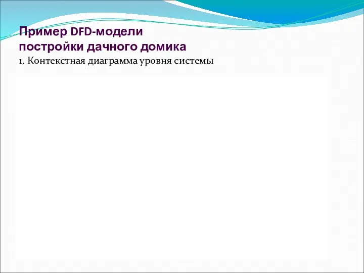 Пример DFD-модели постройки дачного домика 1. Контекстная диаграмма уровня системы