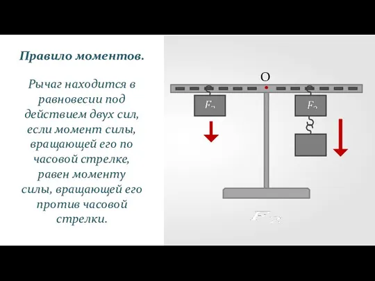 Рычаг находится в равновесии под действием двух сил, если момент силы,