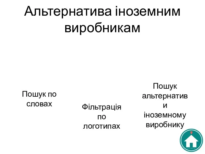 Альтернатива іноземним виробникам Створення мобільного додатку Пошук по словах Фільтрація по логотипах Пошук альтернативи іноземному виробнику