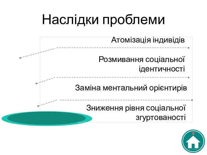 Наслідки проблеми