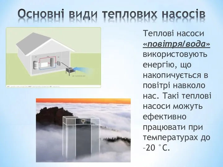 Теплові насоси «повітря/вода» використовують енергію, що накопичується в повітрі навколо нас.