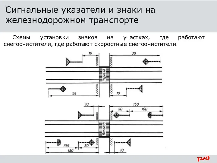 Схемы установки знаков на участках, где работают снегоочистители, где работают скоростные снегоочистители.