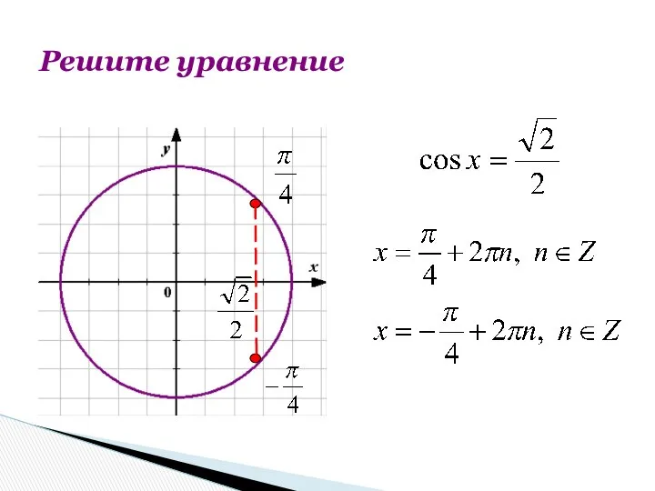 Решите уравнение