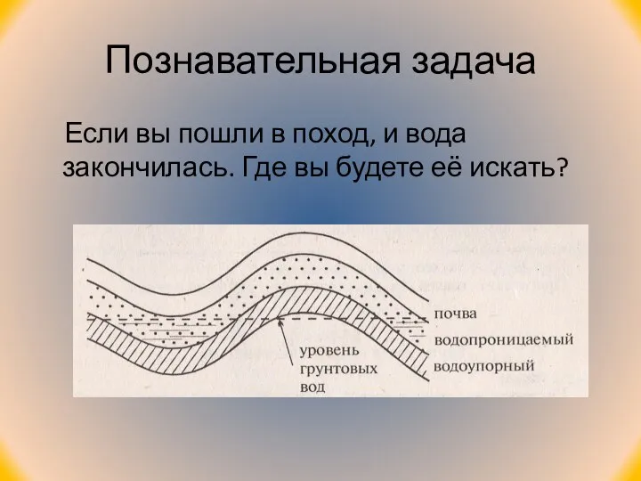 Познавательная задача Если вы пошли в поход, и вода закончилась. Где вы будете её искать?