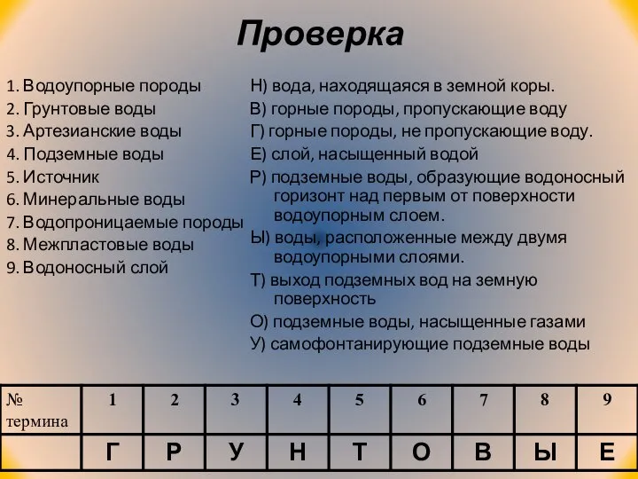 Проверка 1. Водоупорные породы 2. Грунтовые воды 3. Артезианские воды 4.