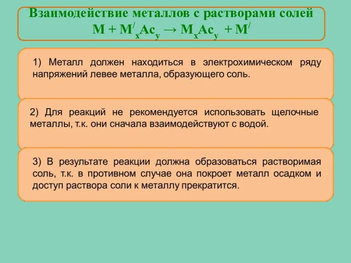 Взаимодействие металлов с растворами солей M + M/xAcy → MxAcy + М/
