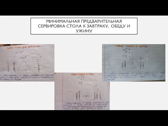 МИНИМАЛЬНАЯ ПРЕДВАРИТЕЛЬНАЯ СЕРВИРОВКА СТОЛА К ЗАВТРАКУ, ОБЕДУ И УЖИНУ