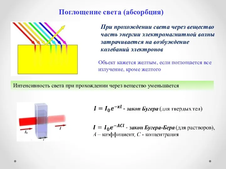Поглощение света (абсорбция) При прохождении света через вещество часть энергии электромагнитной