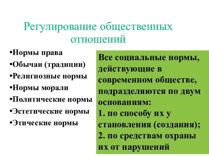 Регулирование общественных отношений Нормы права Обычаи (традиции) Религиозные нормы Нормы морали