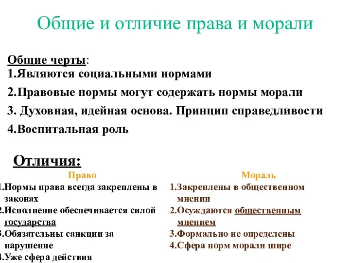 Общие и отличие права и морали Общие черты: 1.Являются социальными нормами