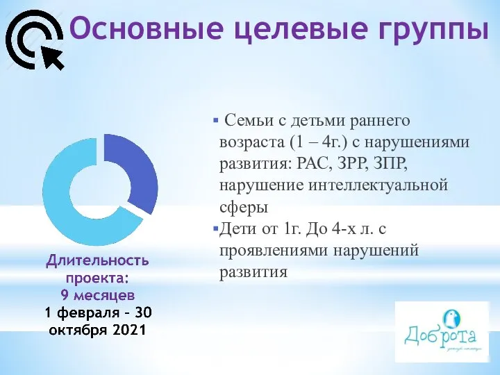 Основные целевые группы Семьи с детьми раннего возраста (1 – 4г.)