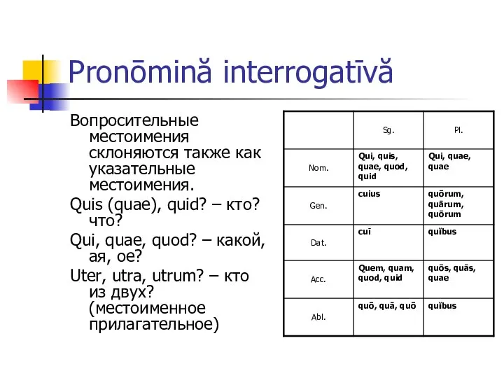 Pronōmină interrogatīvă Вопросительные местоимения склоняются также как указательные местоимения. Quis (quae),