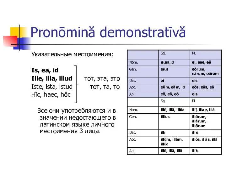 Pronōmină demonstratīvă Указательные местоимения: Is, ea, id Ille, illa, illud тот,