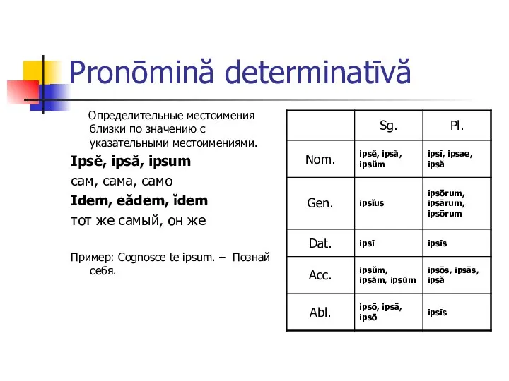 Pronōmină determinatīvă Определительные местоимения близки по значению с указательными местоимениями. Ipsĕ,