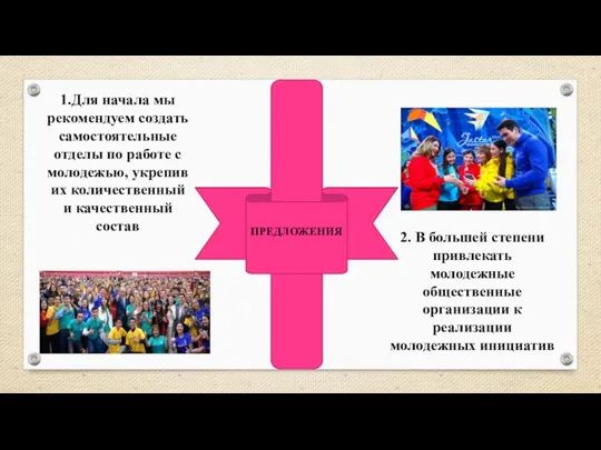 1.Для начала мы рекомендуем создать самостоятельные отделы по работе с молодежью,