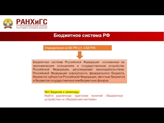 Бюджетное система РФ Определения из БК РФ (ст. 6 БК РФ)