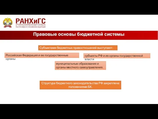 Правовые основы бюджетной системы Субъектами бюджетных правоотношений выступают: Россий­ская Федерация и