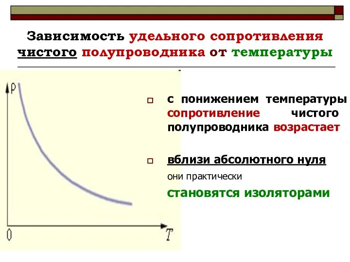 Зависимость удельного сопротивления чистого полупроводника от температуры с понижением температуры сопротивление