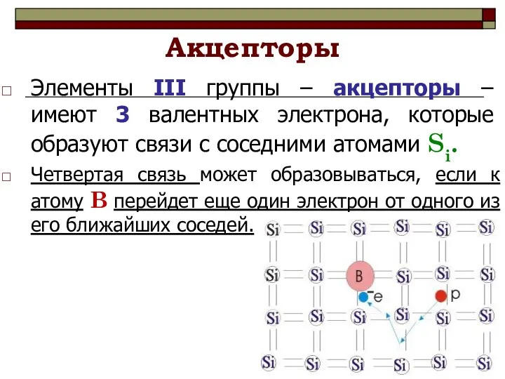 Акцепторы Элементы III группы – акцепторы – имеют 3 валентных электрона,