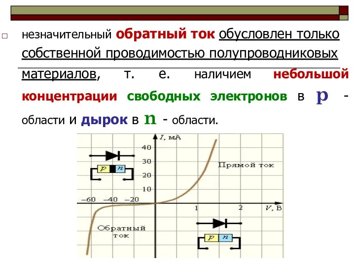 незначительный обратный ток обусловлен только собственной проводимостью полупроводниковых материалов, т. е.