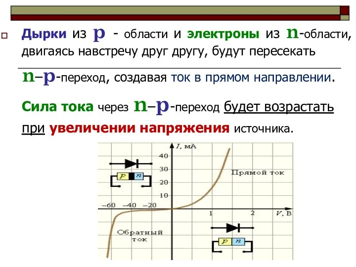 Дырки из p - области и электроны из n-области, двигаясь навстречу