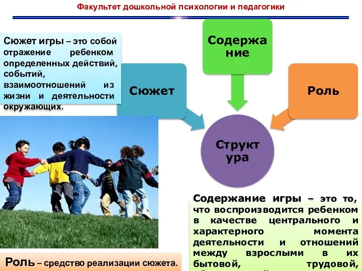 Факультет дошкольной психологии и педагогики Сюжет игры – это собой отражение