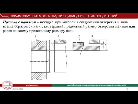 07.01.2020 Посадка с натягом – посадка, при которой в соединении отверстия