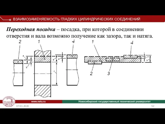 07.01.2020 Переходная посадка – посадка, при которой в соединении отверстия и