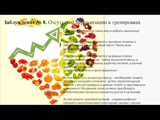 Заблуждение № 8. Отсутствие переодизации в тренировках Нельзя одновременно сжечь жир