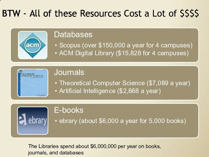 BTW - All of these Resources Cost a Lot of $$$$