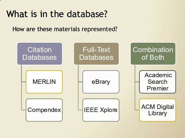 What is in the database? How are these materials represented?