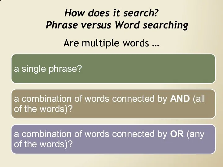 How does it search? Phrase versus Word searching Are multiple words …