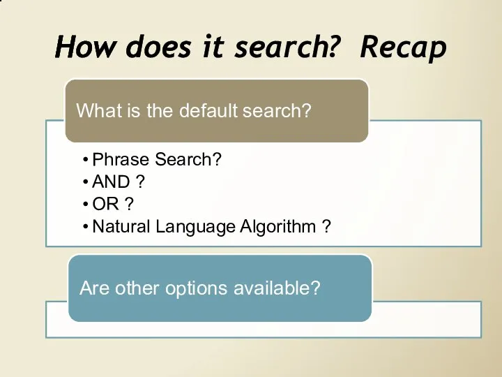 How does it search? Recap