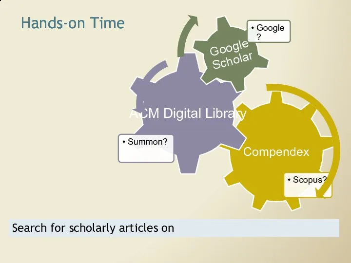 Hands-on Time Search for scholarly articles on