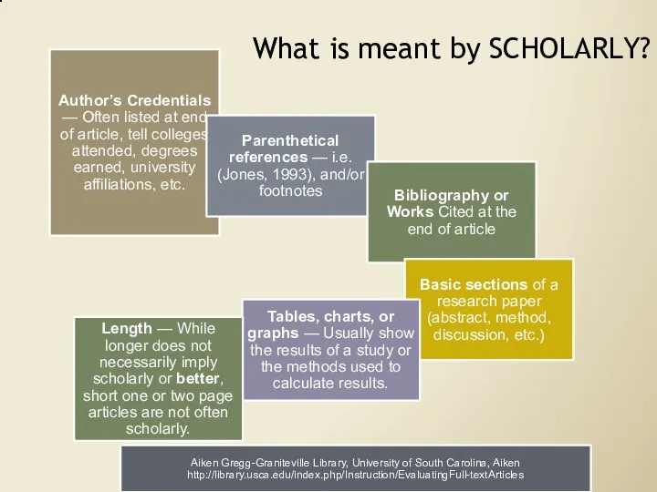 What is meant by SCHOLARLY?