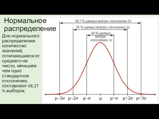 Нормальное распределение Для нормального распределения количество значений, отличающиеся от среднего на