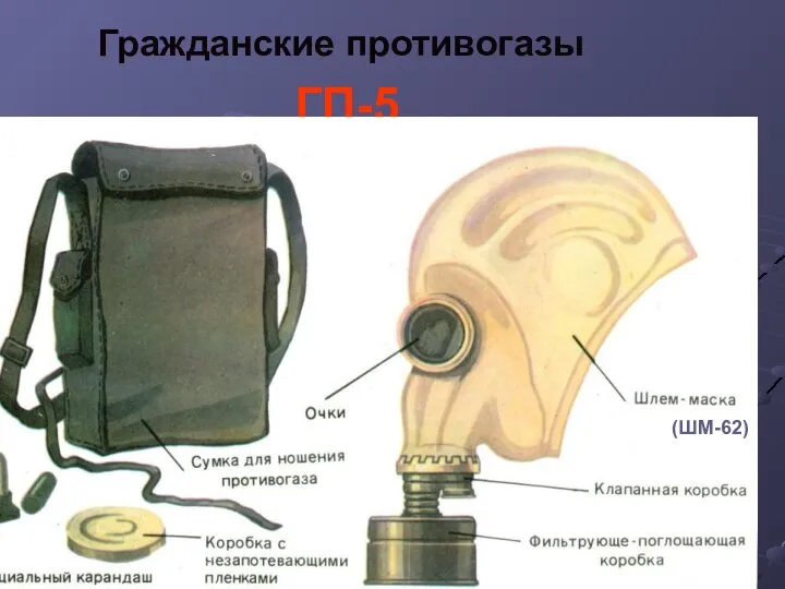 Гражданские противогазы ГП-5 (ШМ-62)