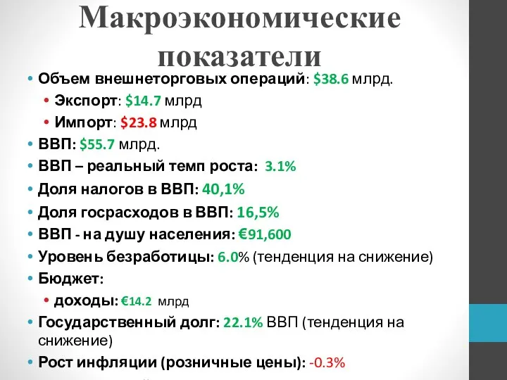 Макроэкономические показатели Объем внешнеторговых операций: $38.6 млрд. Экспорт: $14.7 млрд Импорт: