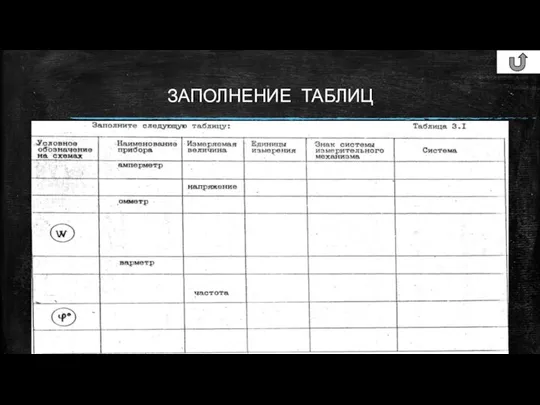 ЗАПОЛНЕНИЕ ТАБЛИЦ