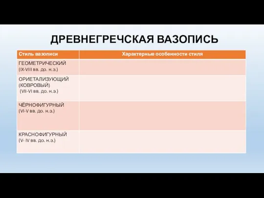 ДРЕВНЕГРЕЧСКАЯ ВАЗОПИСЬ