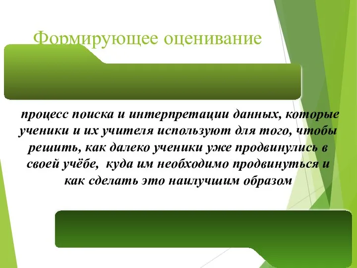 Формирующее оценивание процесс поиска и интерпретации данных, которые ученики и их