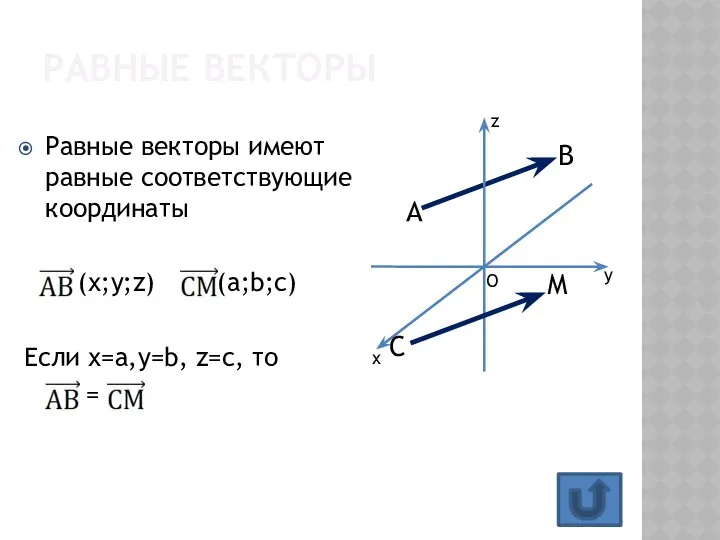 РАВНЫЕ ВЕКТОРЫ А В Равные векторы имеют равные соответствующие координаты (х;y;z)